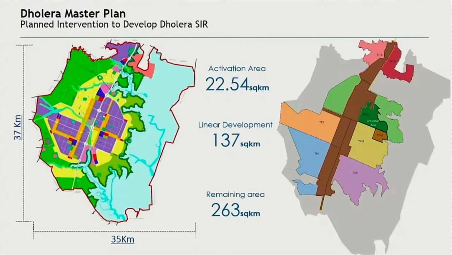 Dholera SIR Development Plan Map