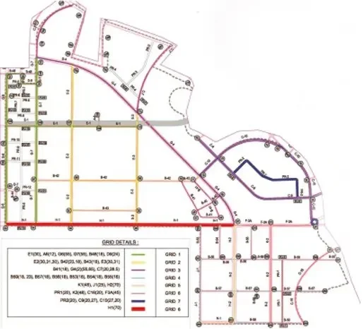 Roads and Services